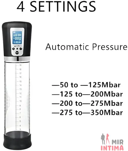 Автоматическая вакуумная помпа CANWIN Passion Pump, 20x6,7 см - 6