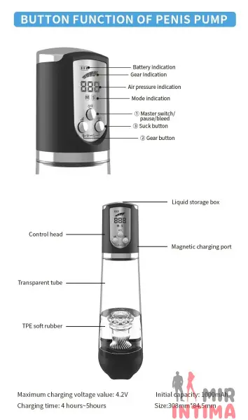 Водонепроницаемая, автоматическая вакуумная помпа с зарядкой от USB CANWIN Luxury Pump - 1 Водонепроницаемая, автоматическая вакуумная помпа с зарядкой от USB CANWIN Luxury Pump - 1