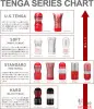 Мастурбатор Tenga Deep Throat Cup, 15X6 см - 5 Мастурбатор Tenga Deep Throat Cup, 15X6 см - 5