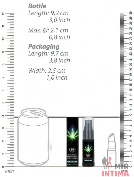 Духи для мужчин Shots CBD - 15 мл, феромоны - 4