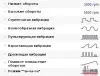 Женский-вибратор-We-Vibe-Вибратор We-Vibe 2
