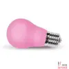 Женская-вибропуля-Gbulb - Gvibe Cotton Candy - оригинальный вибромассажер - 4