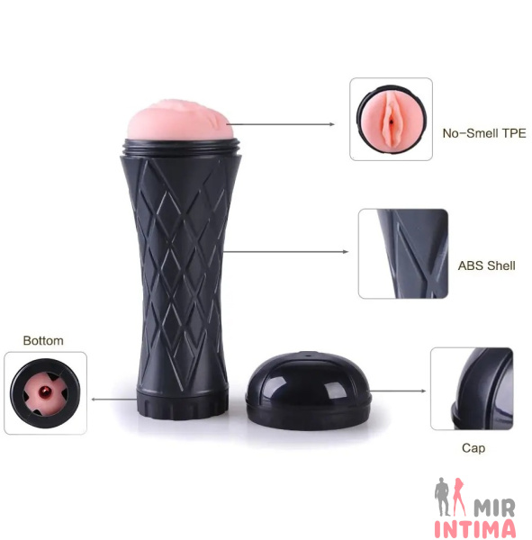 Мастурбатор — вагина в колбе Vagina Cyber Skin - Latarka - 5 Мастурбатор — вагина в колбе Vagina Cyber Skin - Latarka - 5