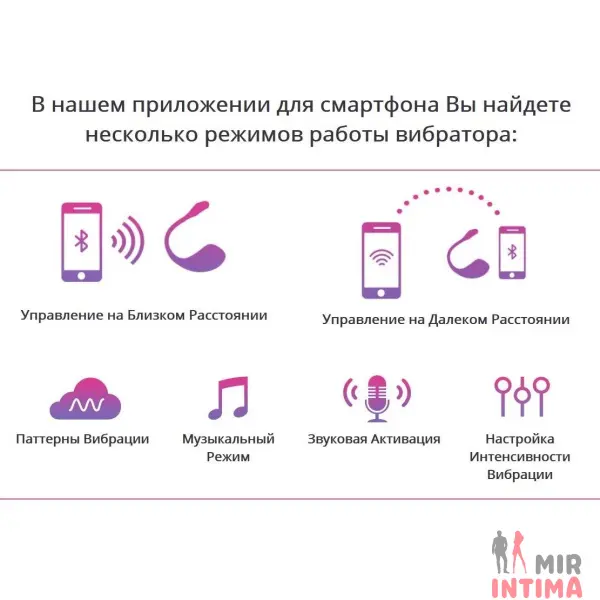 Смарт-виброяйцо Lovense Lush 2, Bluetooth - 6 Смарт-виброяйцо Lovense Lush 2, Bluetooth - 6