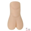 Мастурбатор-вагина Crazy Bull Eliana soft skin - 5 Мастурбатор-вагина Crazy Bull Eliana soft skin - 5