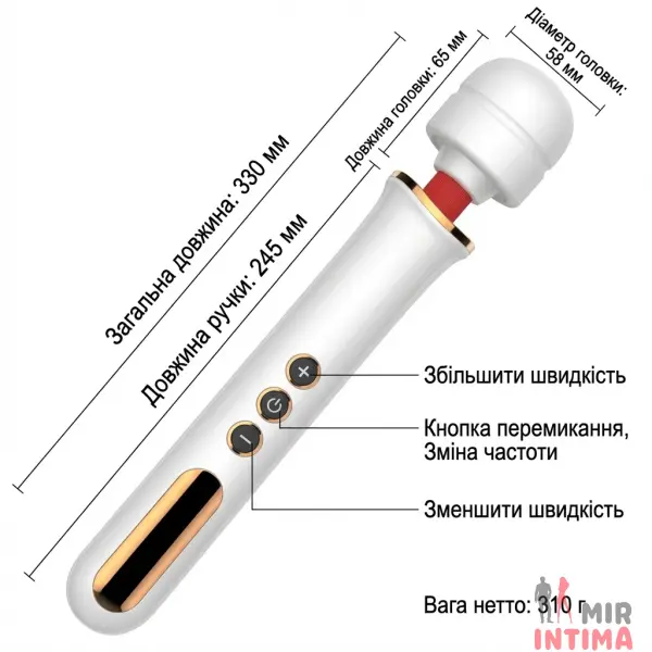 Вибромассажер Boss Series - Massager Super Powerful - 1